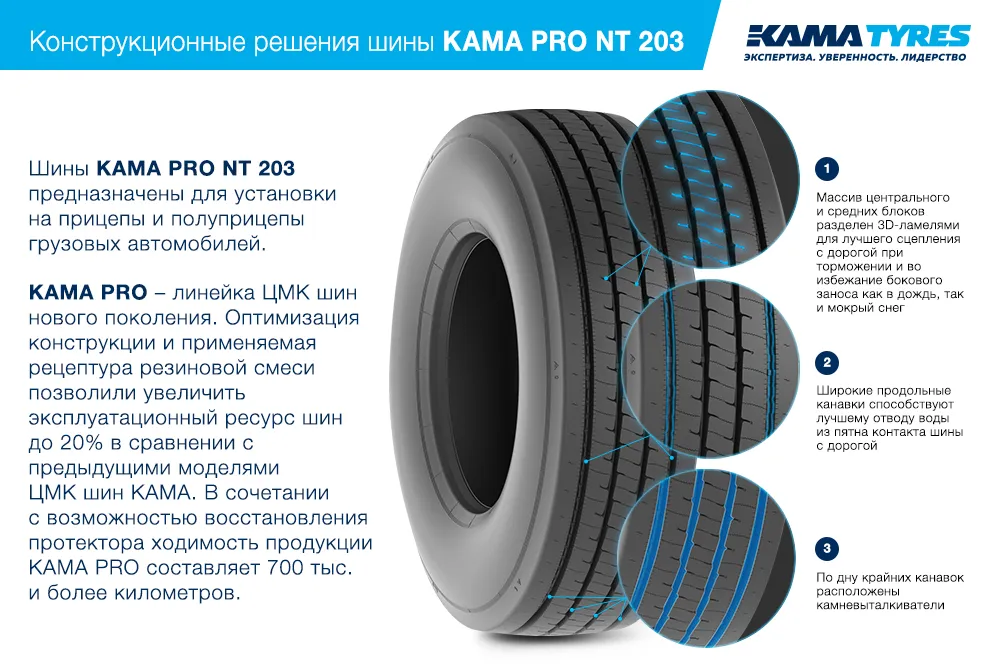 ЦМК шины KAMA PRO NT 203  в Ардоне